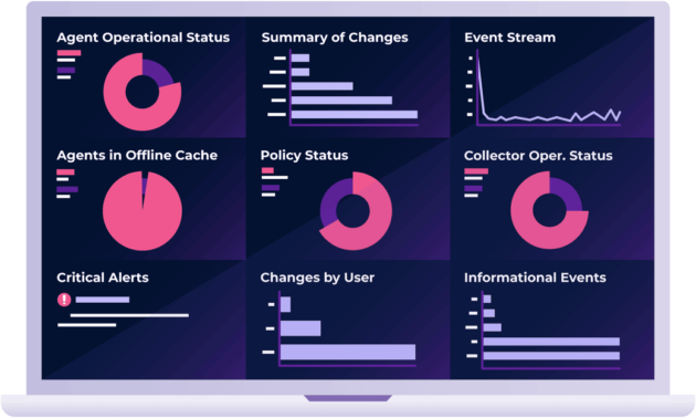Dashboard LOG MODE 630x378 1