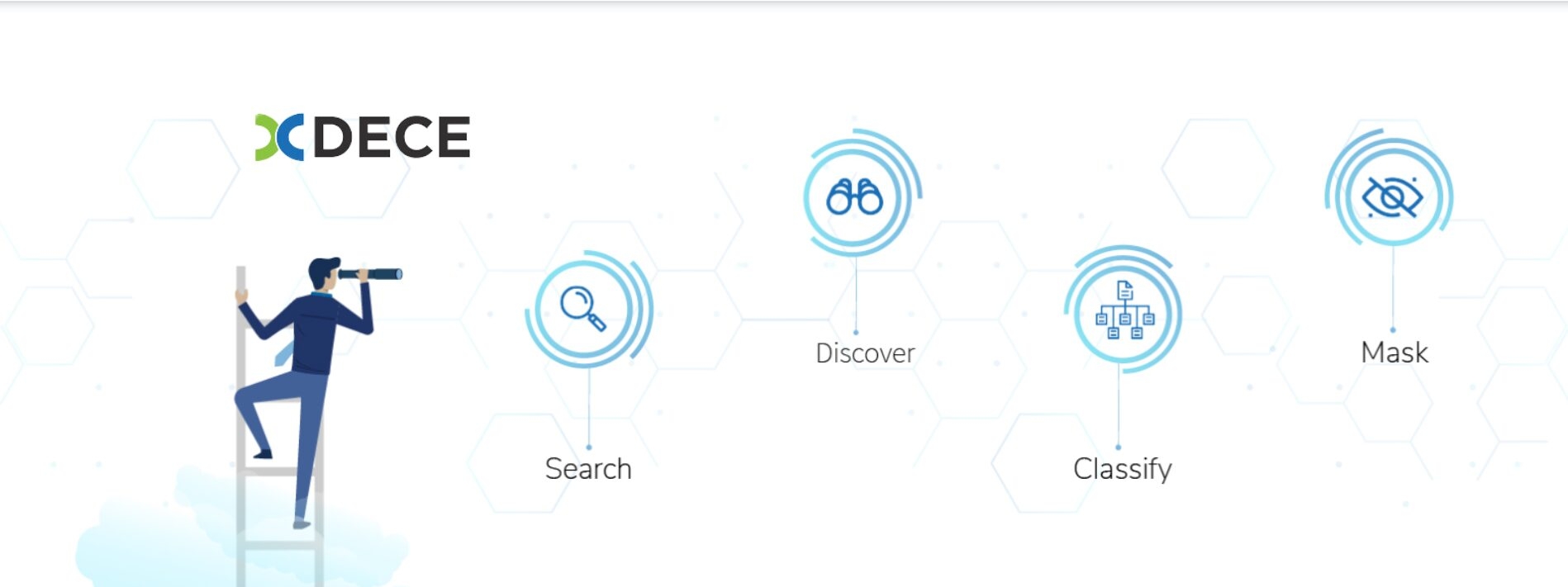 DECE Banner